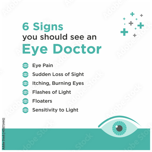 Eye Doctor, Eye Clinic, Signs, Symptoms. Medical Info Templates Vector Design