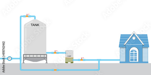 Diagram of installing water pump in the house.