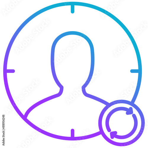 Retargeting