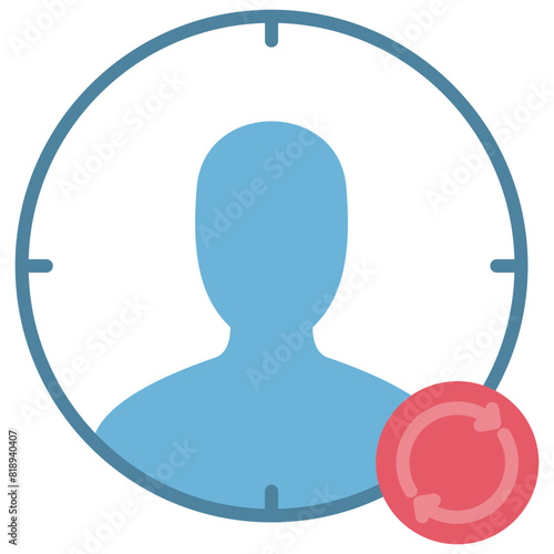 Retargeting