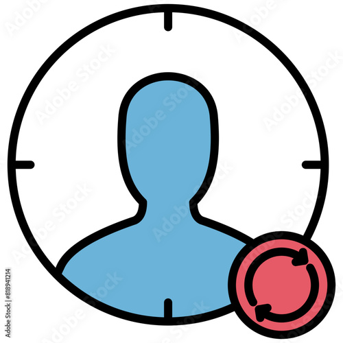 Retargeting