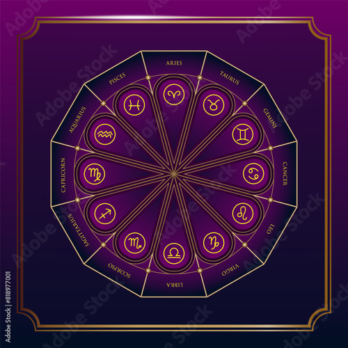 Astrological Houses Wheel - The twelve Zodiac Signs, Planets, Areas of Life, Symbols and House on a wheel chart