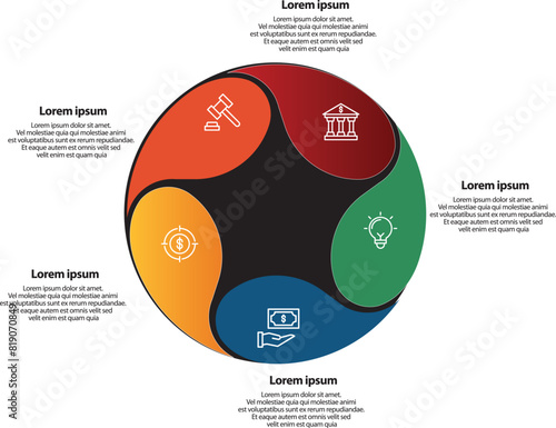 5 sections flywheel circle with icon and text and sub text