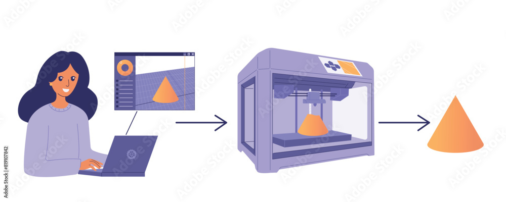 Process of designing and printing 3D model, designing object with software at computer, working process, vector illustrations. Technologies of the future, technical progress, science, robotics. Process of designing and printing 3D model, designing object with software at computer, working process, vector illustrations. Technologies of the future, technical progress, science, robotics.