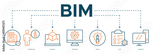 BIM icon vector illustration . building, information, modeling, software, design, plan, documentation, infographic, template, presentation, concept, banner, pictogram, icon set, icons