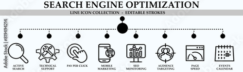 SEO line icon collection. Containing icons of active search, technical support, pay per click,  seo monitoring, mobile marketing and more. Linear icon collection. Editable stroke. Vector illustration