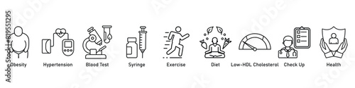 Symptoms Of Diabetes  for effect and prevention, Obesity, Hypertension, Blood Test, Syringe, Sport, Diet, Low Hdl Cholesterol and Health.