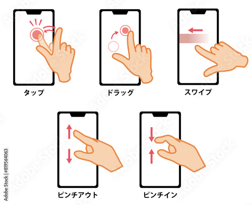 スマホ（スマートフォン）でよくする指の操作のイラストセット