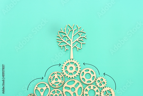 image of spinning gears leading to a growing tree. Concept of creativity, education and technology