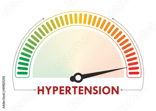 Hypertension speedometer. Speedometer concept. Vector illustration.