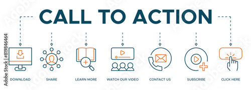 Call to Action banner website icon illustration concept with icon of download, share, learn more, watch our video, contact us, subscribe, and click here