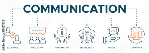 Communication banner web icon illustration concept with icon of exchange, discussion, information, technology, advice, and teamwork