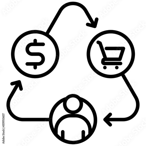 Customer