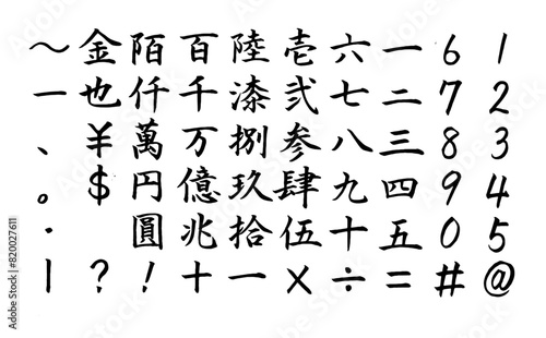 【書道講師の筆文字素材】数字、漢数字と大字セット　表書き　祝儀袋　金額　金融