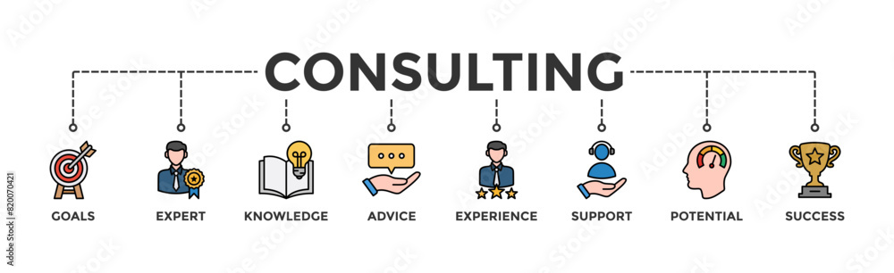 Consulting banner web icon vector illustration concept for business consultation with an icon of goals, expert, knowledge, advice, experience, support, potential, and success Consulting banner web icon vector illustration concept for business consultation with an icon of goals, expert, knowledge, advice, experience, support, potential, and success