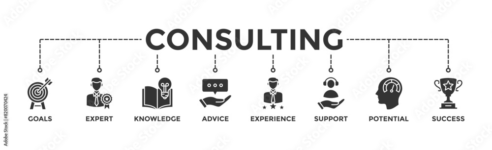 Consulting banner web icon vector illustration concept for business consultation with an icon of goals, expert, knowledge, advice, experience, support, potential, and success Consulting banner web icon vector illustration concept for business consultation with an icon of goals, expert, knowledge, advice, experience, support, potential, and success