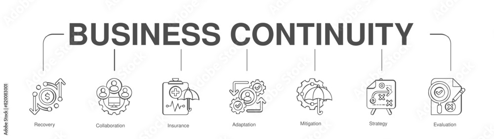 Business Continuity banner web icon vector illustration
concept with icon of Recovery, Collaboration, Insurance,
Adaptation, Mitigation, Strategy, Evaluation Business Continuity banner web icon vector illustration
concept with icon of Recovery, Collaboration, Insurance,
Adaptation, Mitigation, Strategy, Evaluation