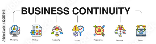 Business Continuity banner web icon vector illustration - Color
concept with icon of Monitoring, Strategy, Leadership, 
Incident, Preparedness, Resource, Testing