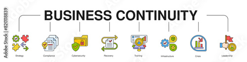 Business Continuity banner web icon vector illustration - Color
concept with icon of Strategy, Compliance, Cybersecurity, 
Recovery, Training, Infrastructure, Crisis, Leadership 