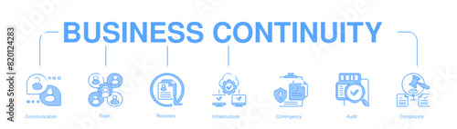 Business Continuity banner web icon vector illustration - Blue
concept with icon of Communication, Team, Rescovery, Infrastructure, 
Contingency, Audit, Compliance