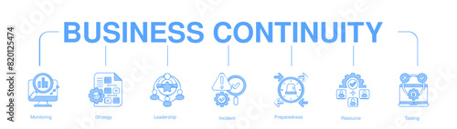 Business Continuity banner web icon vector illustration - Blue
concept with icon of Monitoring, Strategy, Leadership, 
Incident, Preparedness, Resource, Testing