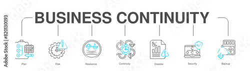 Business Continuity banner web icon vector illustration - combination of color lines
concept with icon of Plan, Risk, Resilience, Continuity,  Disaster, Security, Backup
