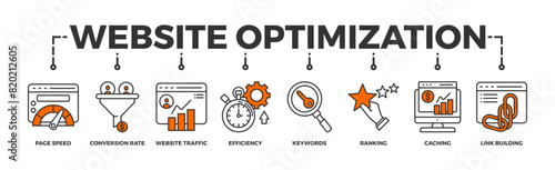 Website optimization banner web icon vector illustration concept with icon of page speed, conversion rate, website traffic, efficiency, keywords, ranking, caching, link building