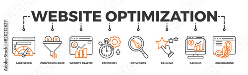 Website optimization banner web icon vector illustration concept with icon of page speed, conversion rate, website traffic, efficiency, keywords, ranking, caching, link building
