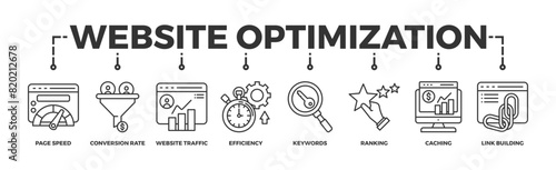 Website optimization banner web icon vector illustration concept with icon of page speed, conversion rate, website traffic, efficiency, keywords, ranking, caching, link building