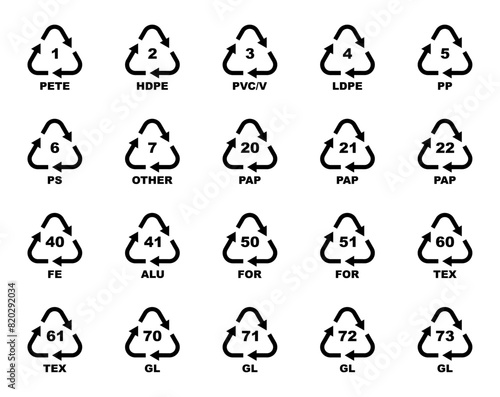 Packaging symbol set. Recycling codes. Recycling symbol for different types products. Package sign collection. Vector illustration. photo
