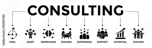 Consulting banner icons set.  Vector graphic glyph style with icon of goal, expert, knowledge, advice, experience, support, potential, and success	