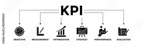 KPI banner icons set. Vector graphic glyph style with icon of objective, measurement, optimization, strategy, performance, and evaluation	