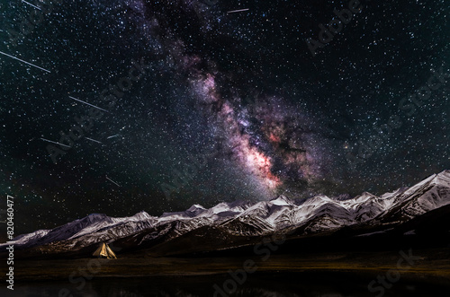 Milky Way over beautifull snow mountain at starry night in Leh Ladakh