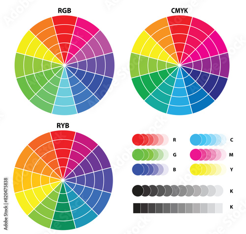 color mixing scheme or color print test calibration concept. 3D Illustration