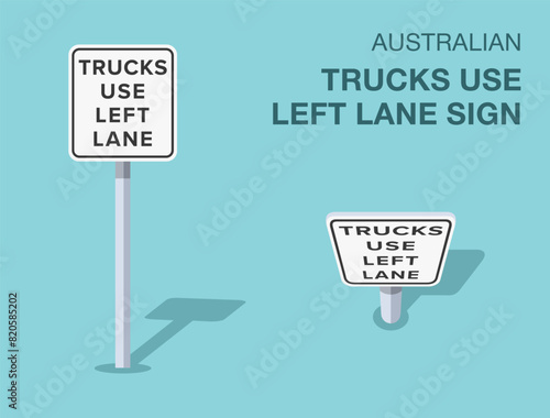 Traffic regulation rules. Isolated Australian "trucks use left lane" road sign. Front and top view. Flat vector illustration template.