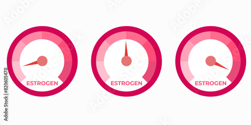 Estrogen level meter. Vector illustration.