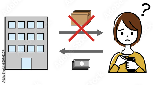 スマホでネットショッピングをしてお金を払ったが、商品が届かず困る女性