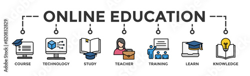 Online education banner web icon vector illustration concept with icon of course, technology, study, teacher, training, learn and knowledge