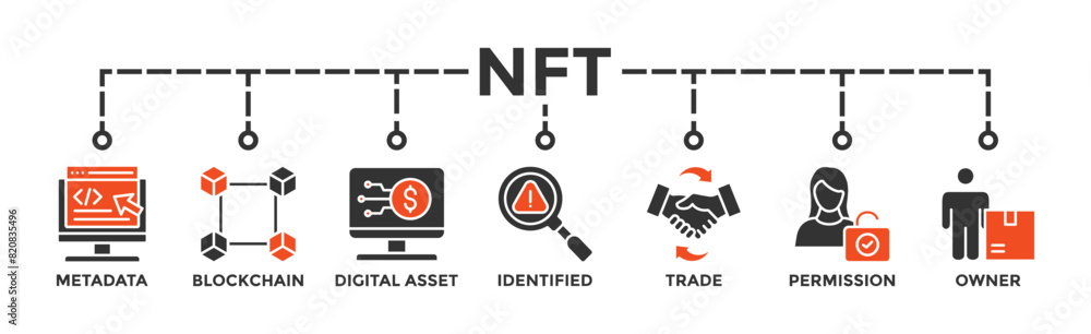 Nft banner web icon vector illustration concept with icon of metadata, blockchain, digital asset, identified, trade Nft banner web icon vector illustration concept with icon of metadata, blockchain, digital asset, identified, trade
