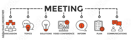 Meeting banner web icon illustration concept business meeting and discussion with communications, topics, solutions, plan, inform and video conference icon