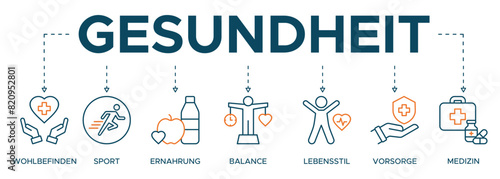 Banner Gesundheits icon set illustration