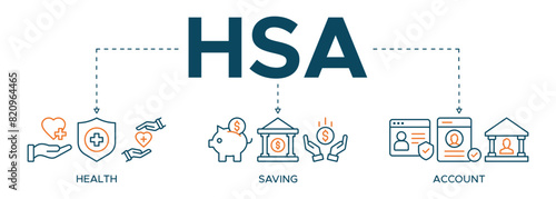 HSA banner web icon illustration concept for health saving account with icon and symbol of healthcare, growth, id card, and accounting