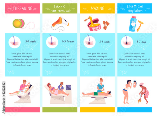 Hair removal infographic. Laser depilation threading epilation for aesthetic body, beauty medical salon cosmetology procedure after before skin treatment classy vector illustration