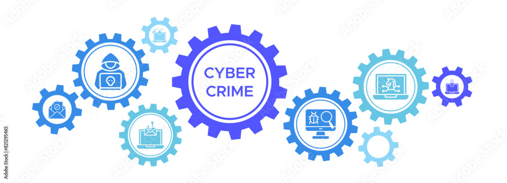 Cybercrime banner web icon vector illustration concept featuring icons of hackers, spam, email phishing, computer virus, DDoS, brute force, and trojan