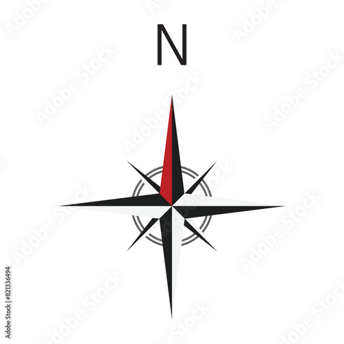Compass icon vector on white background