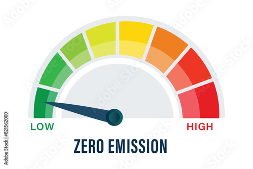 Zero Emission Indicator. Ecological Footprint and Sustainable Practices Measurement Concept, gauge with a measuring tape photo