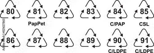 Glass recycling codes icons. Triangular environmental symbols of materials. Set of elements on a white background.