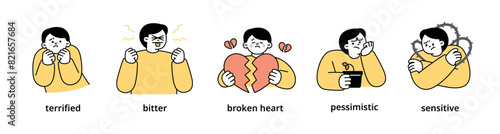 Boy upper body character expressing 5 different emotions - Set 12. Simple outline vector illustration.