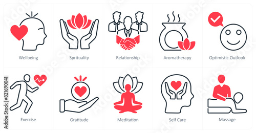A set of 10 wellness icons as wellbeing, spirituality, relationship