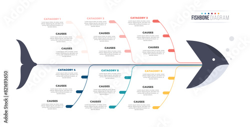 Fishbone Diagram or Cause and Effect diagram. infographic template.